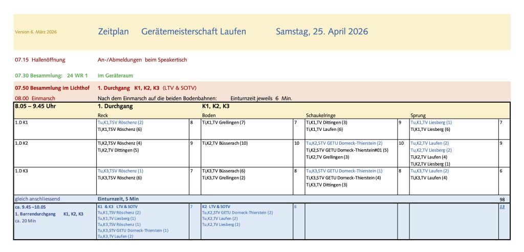 Zeitplan Gerätemeisterschaft